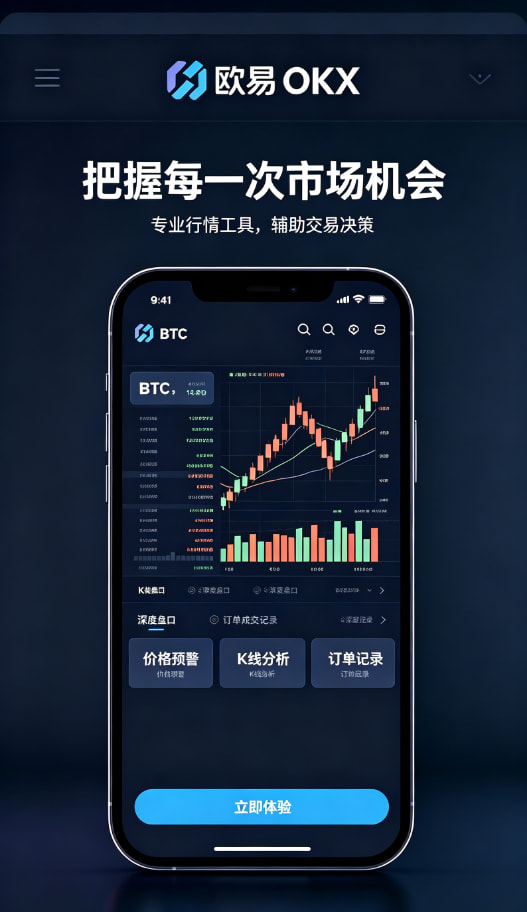 欧交易所app下载行情分析与交易界面